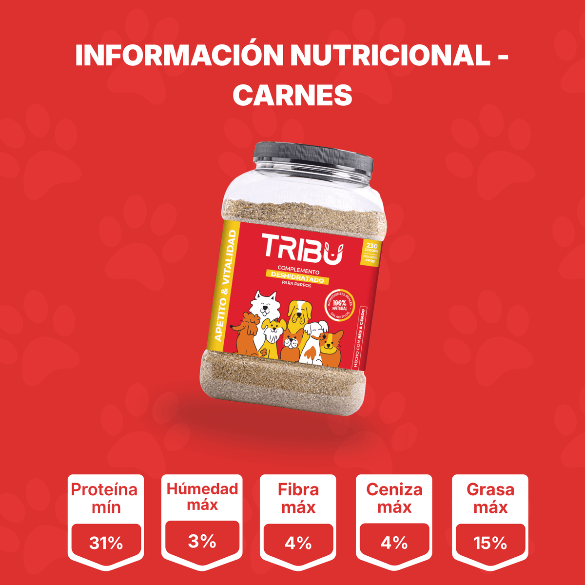 Combo de Bienvenida | Alimento Para Perros