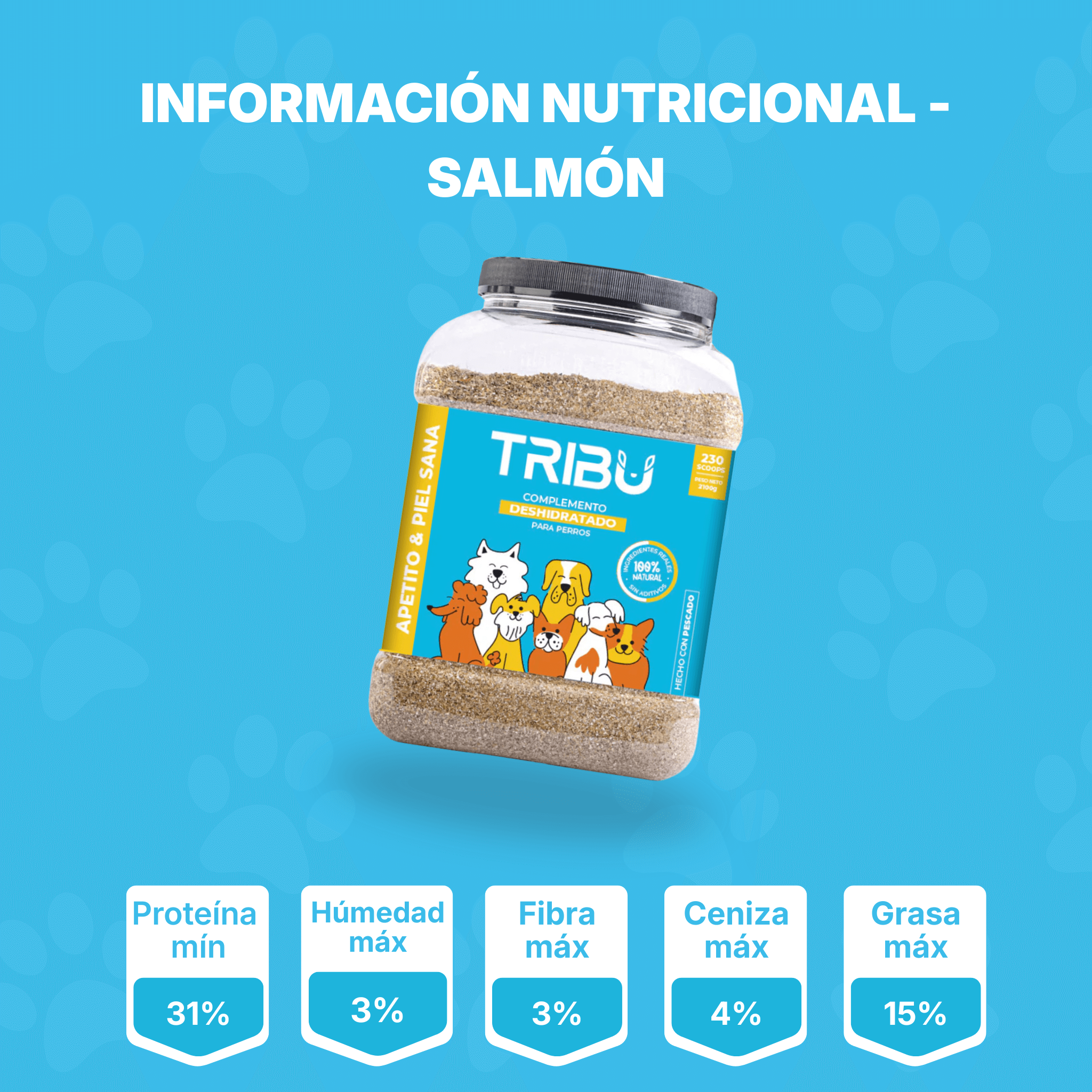 Combo de Bienvenida | Alimento Para Perros