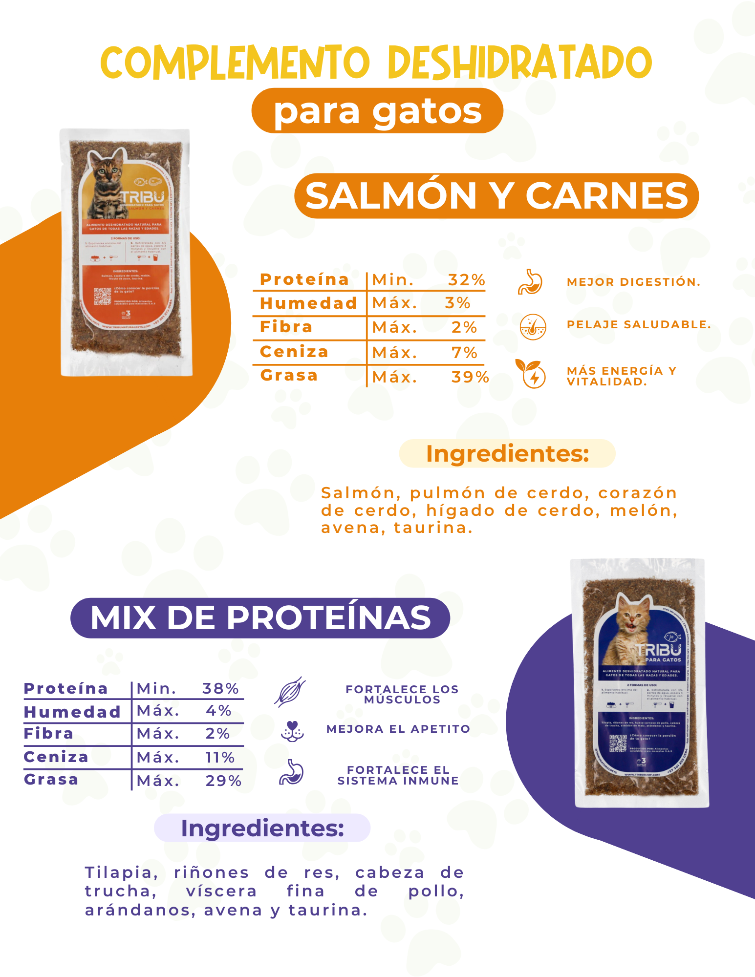 Combo de Inicio Tribu Deshidratado | Alimento Para Gatos